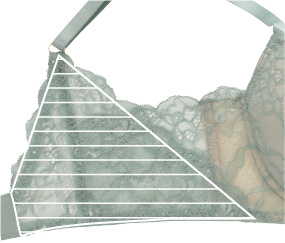 1 脇高構造で締めつけ感を軽減
