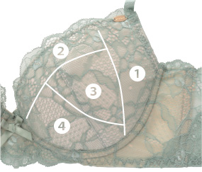 2 4枚接ぎカップで丸いバストへ